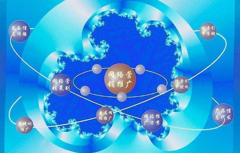 建邺新媒体运营企业需要掌握的网络推广技巧有哪些